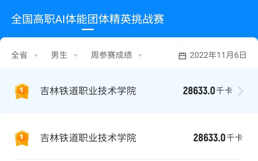 暂列吉林省第一名